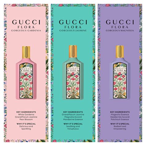 sephora beli gucci flora perfume